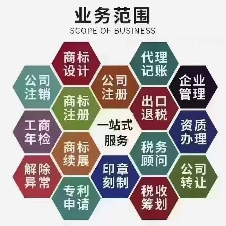 伊春代理记账